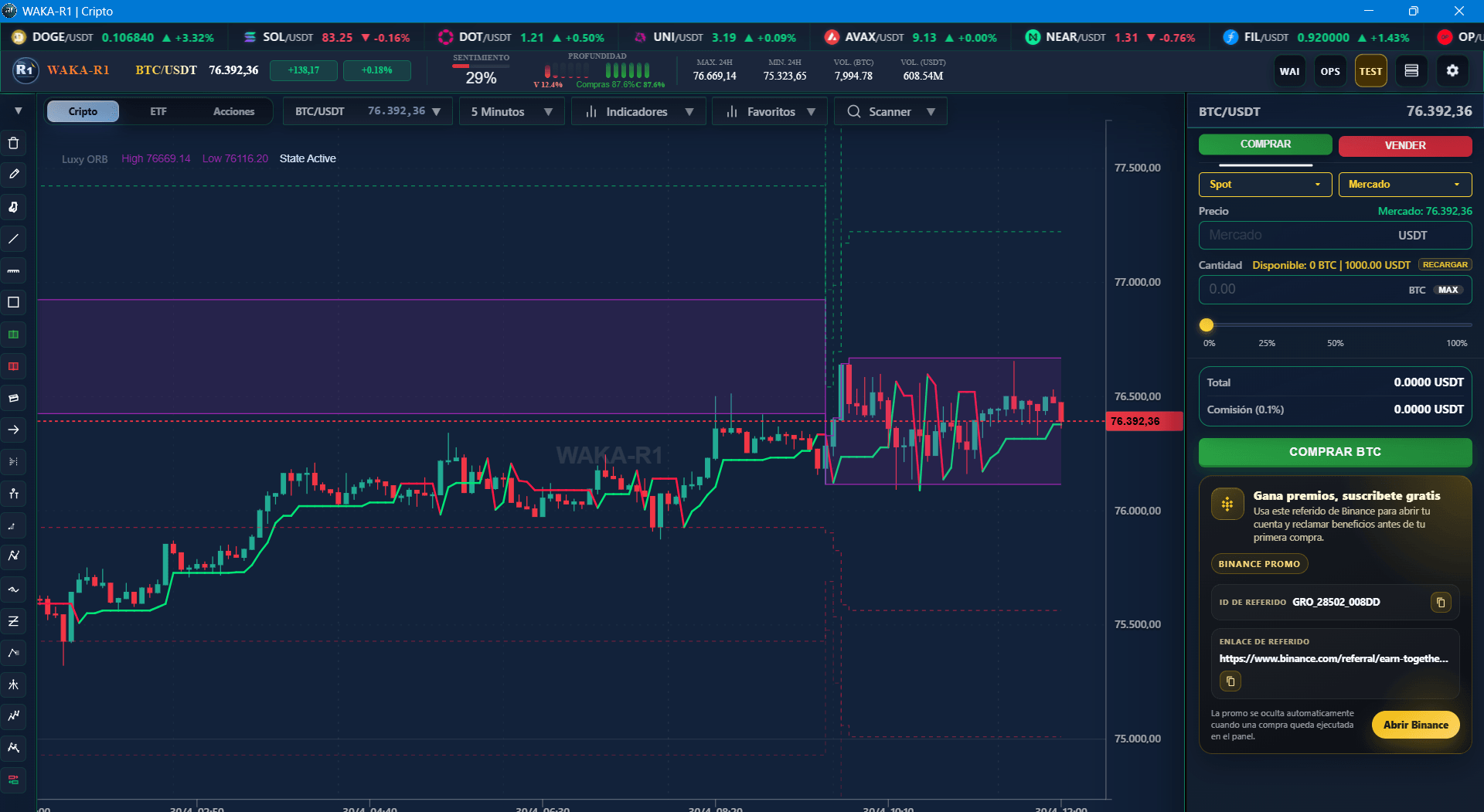 Captura de Luxy ORB usada como preview en la etiqueta de indicadores.